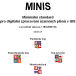 MINIS - Minimální standard pro digitální zpracování územních plánů v GIS